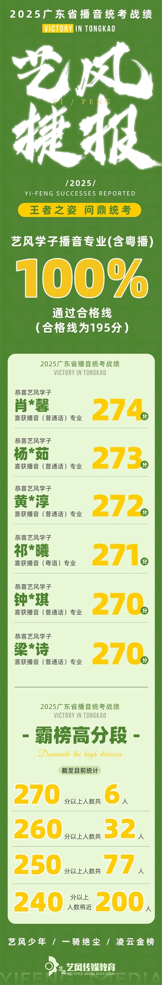 统考.jpg